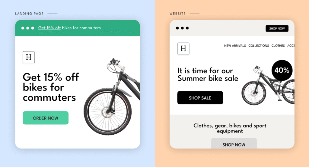 State of AB Testing Report