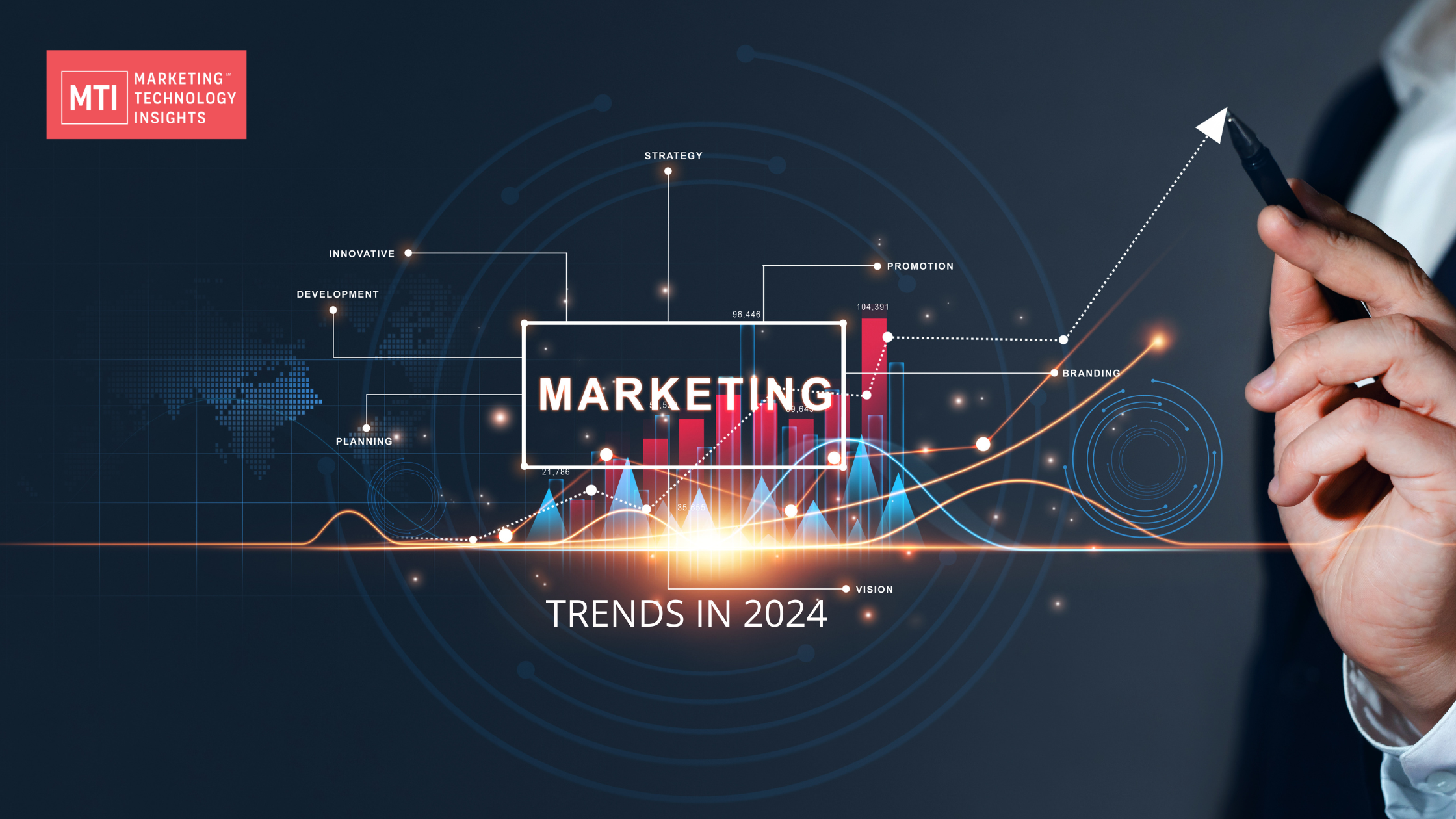 Martech Trends to Watch in 2024: Innovations Shaping the Future of Marketing Technology