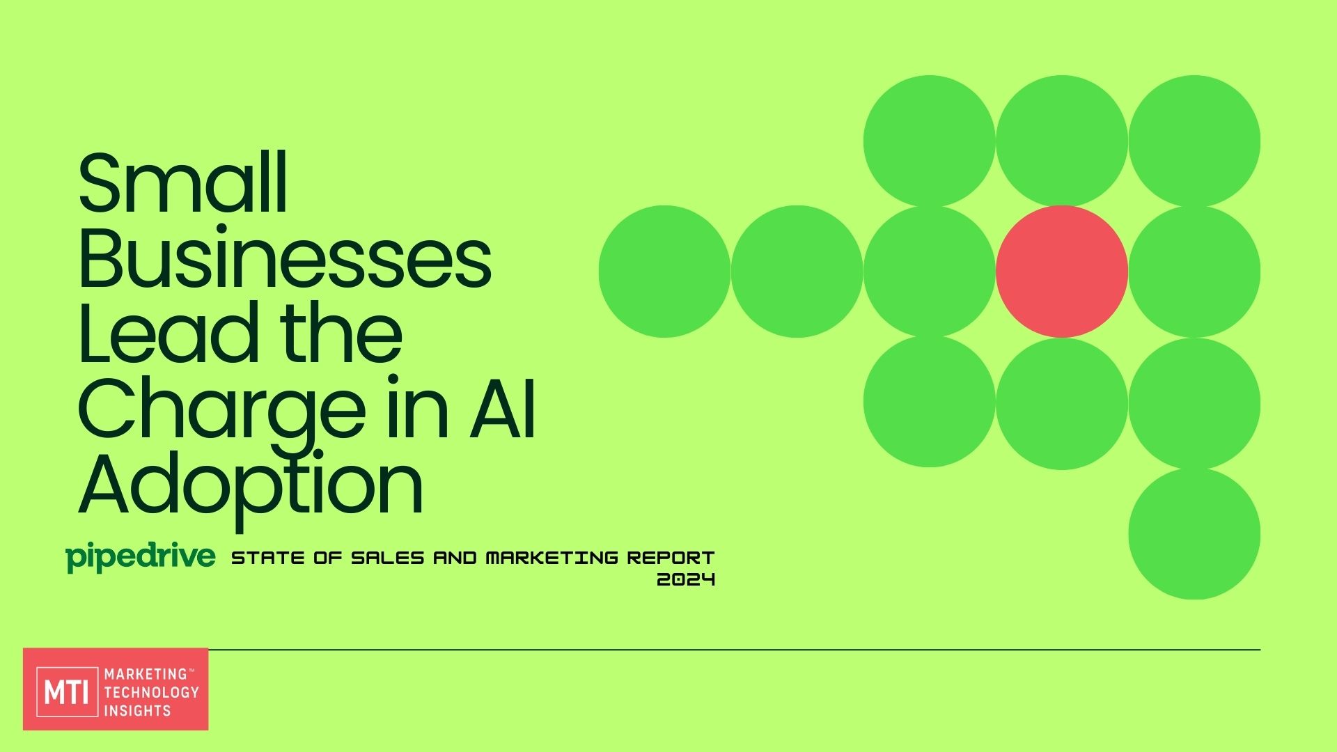 Small Businesses Lead the Charge in AI Adoption, According to Pipedrive’s State of Sales and Marketing Report