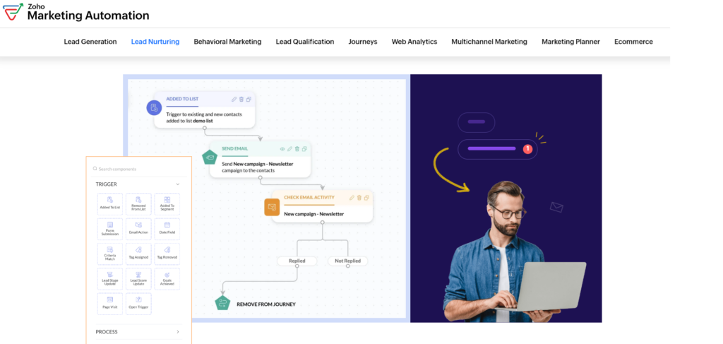 Zoho Marketing Automation enables marketers to gain insights about leads' interests, and offer them the best possible experience.