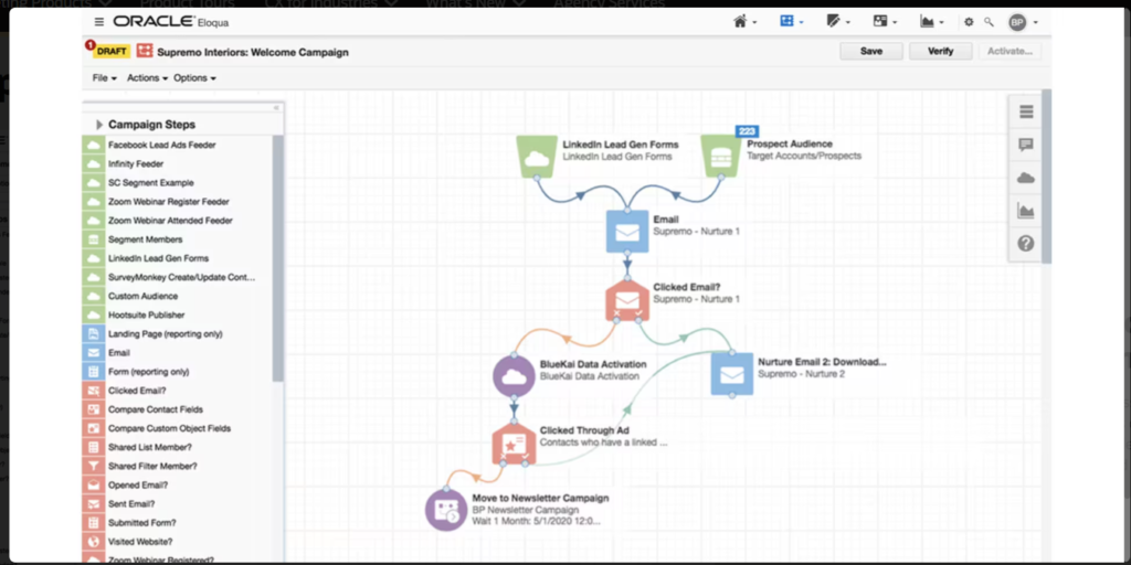 Oracle Eloqua marketing automation software streamlines the marketing processes used to support digital marketing campaigns.