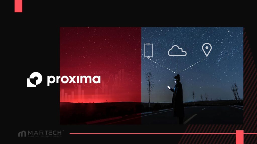 Proxima Narrative Launch New DTC Segments for Programmatic