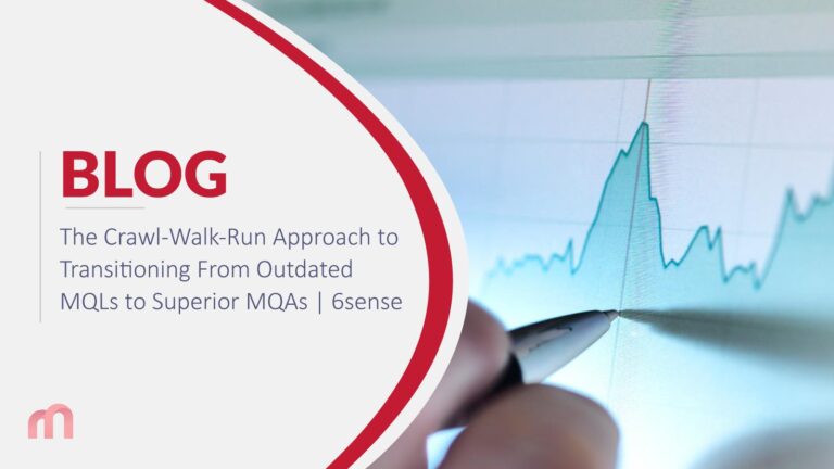 From MQLs to MQAs: How AI Accelerates B2B Revenue Growth
