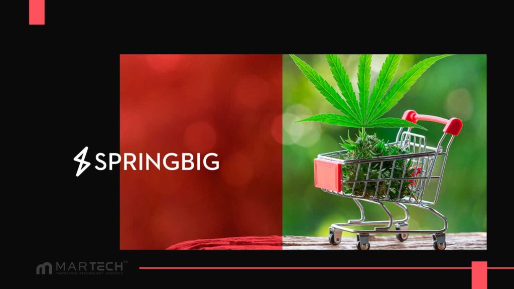 Springbig and Meadow Unveil a Seamless Loyalty and POS Integration