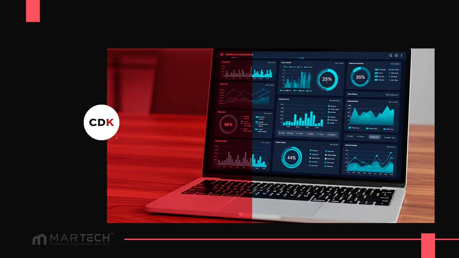 CDK Launches Built In Customer Data Platform at NADA 2026