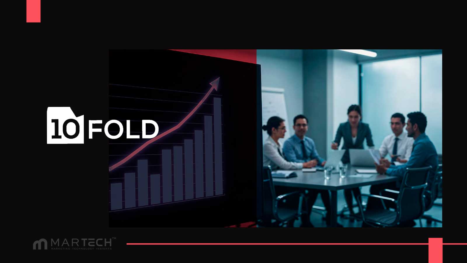 10Fold Study Finds $1 Million Marketing Budgets Now Standard in B2B