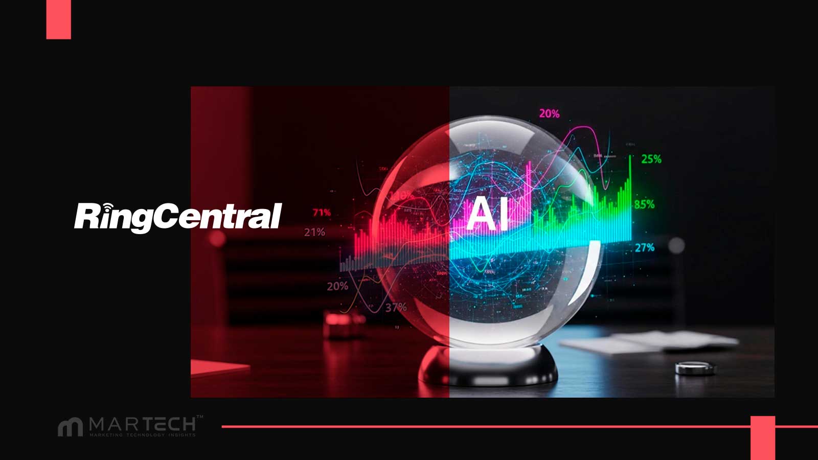 RingCentral Integrates OpenAI To Advance Enterprise Voice AI