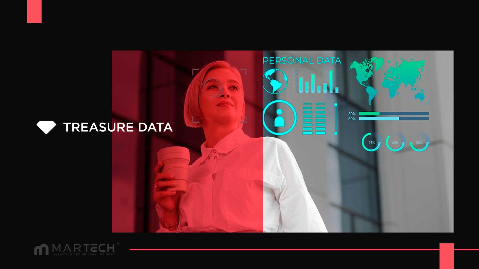 Treasure Data Launches Treasure Code for Agentic CDP Operations